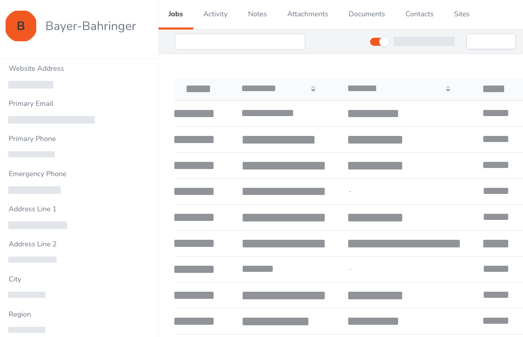 Mind That asset dashboard