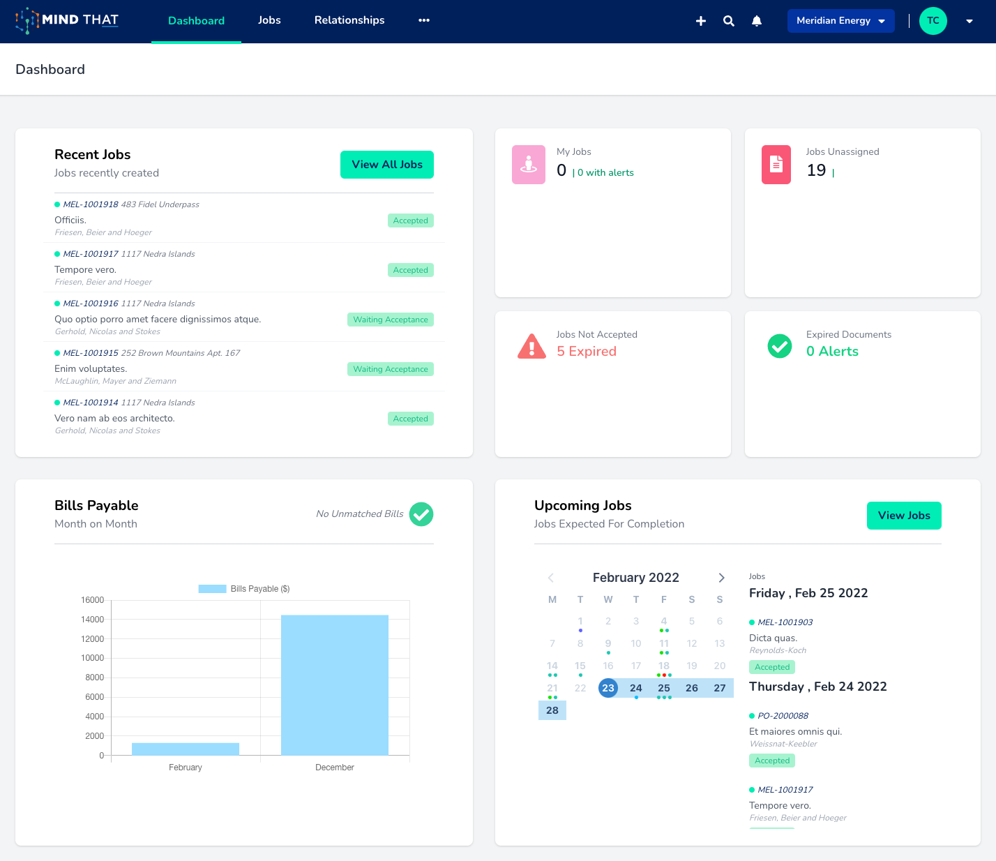 Mind That dashboard preview